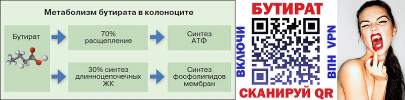 Бутират вода  Удомля 